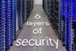 Google Japan Server